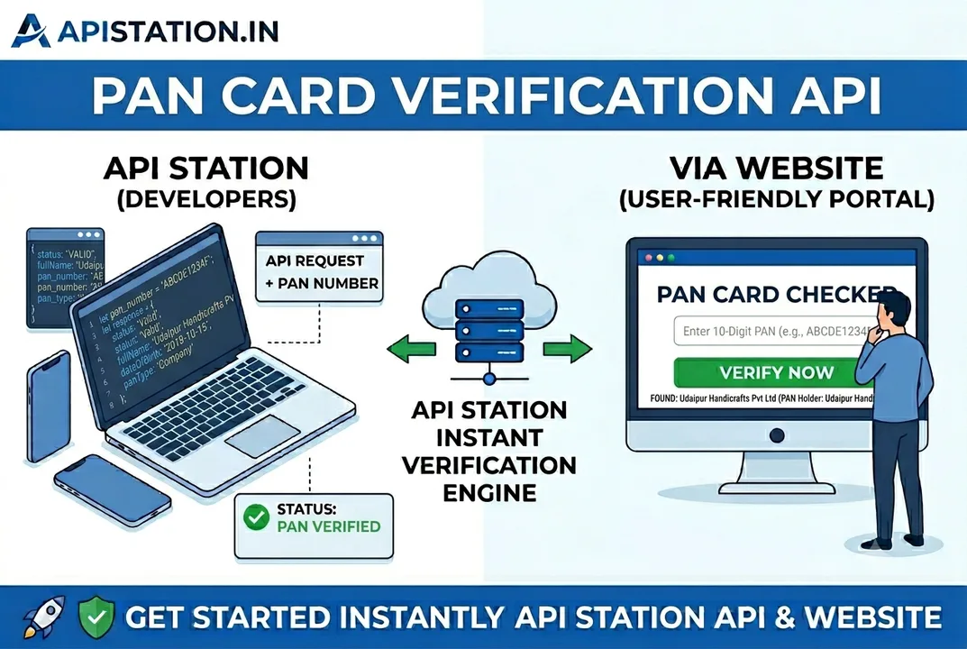 PAN Card PAN Card