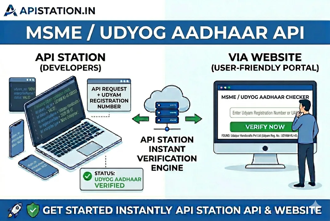 Udyog Aadhaar API Udyog Aadhaar API