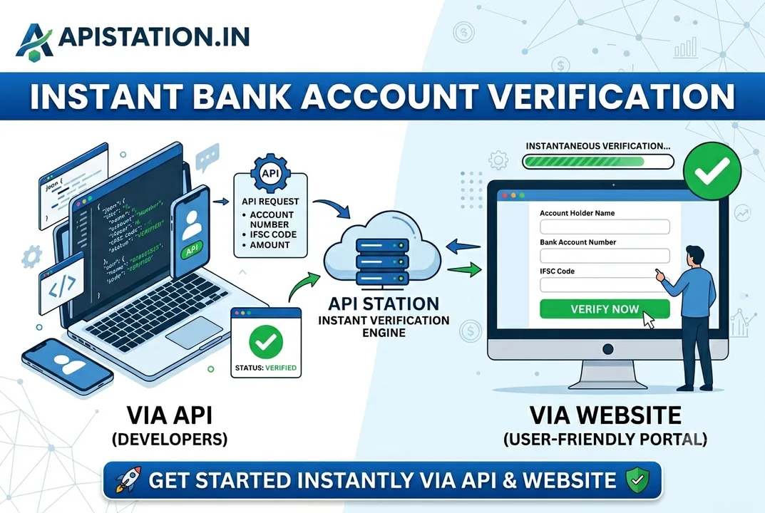 Mobile To Bank Account Verify API Mobile To Bank Account Verify API